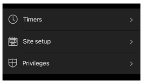 Site privileges