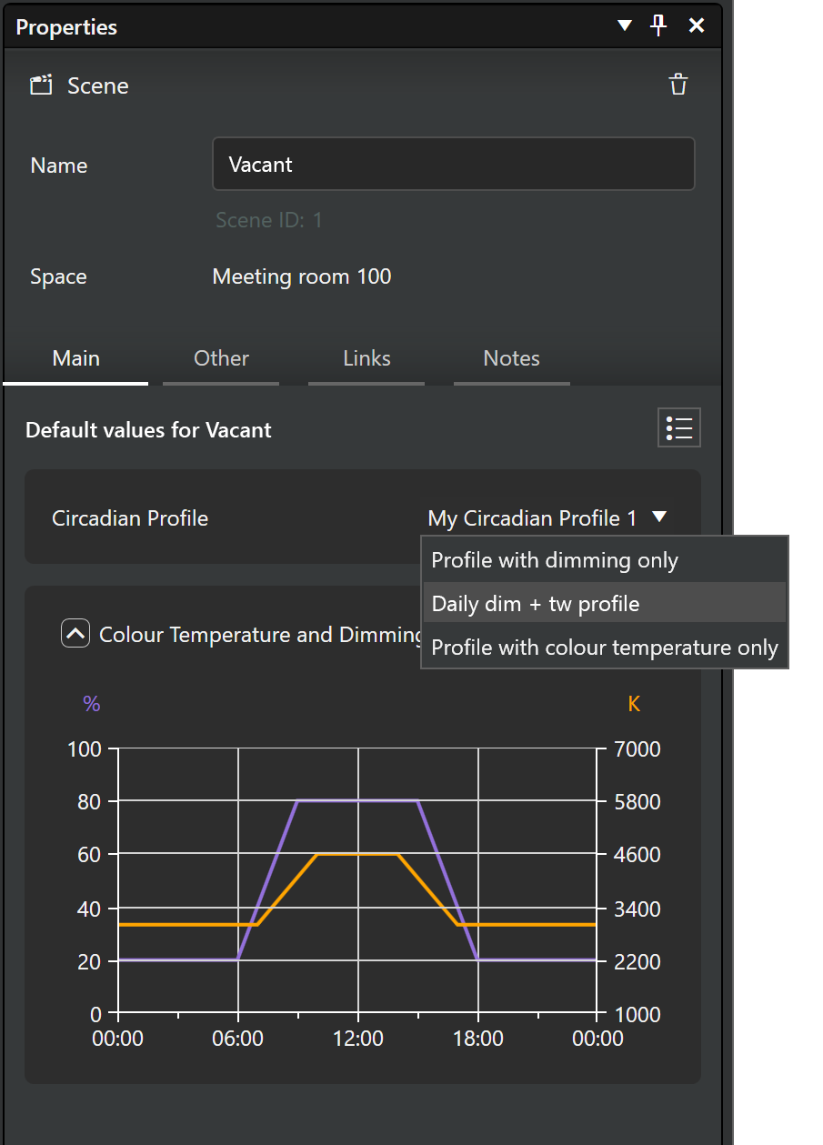 Scene properties showing circadian profile